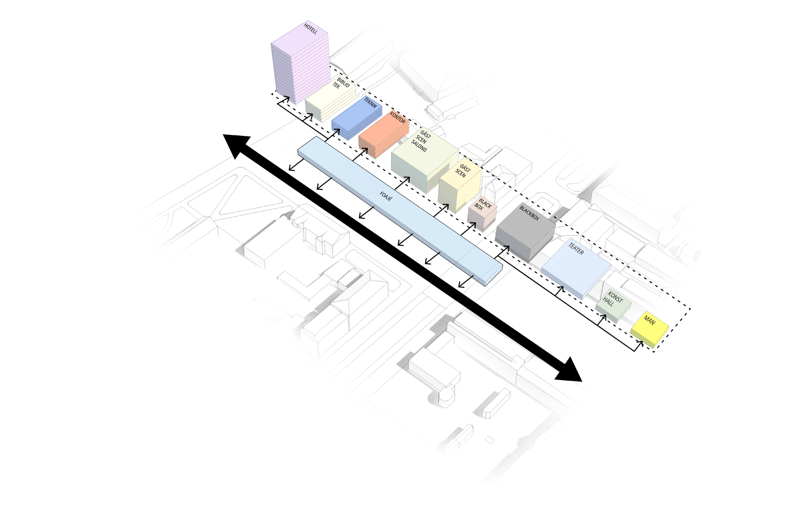 kjellandersjoberg glanta diagram 1600px
